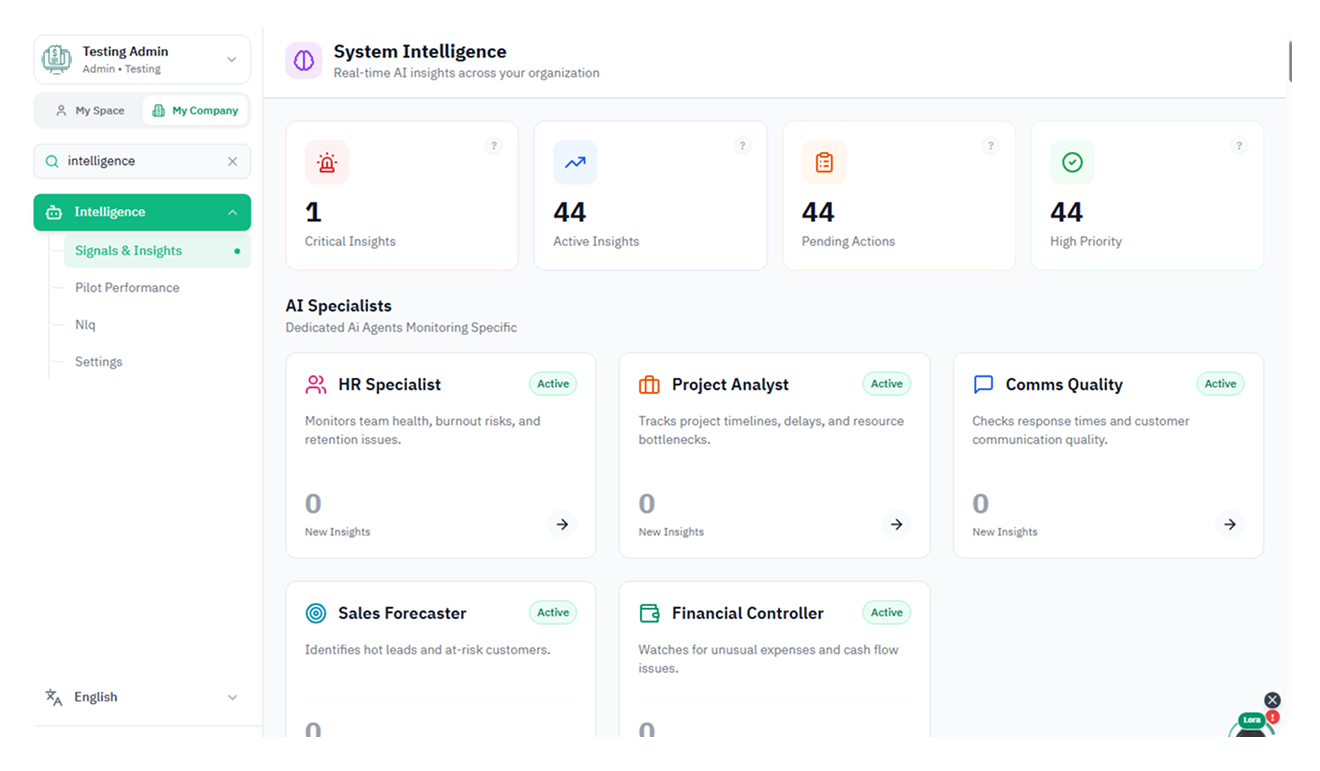 AI Intelligence