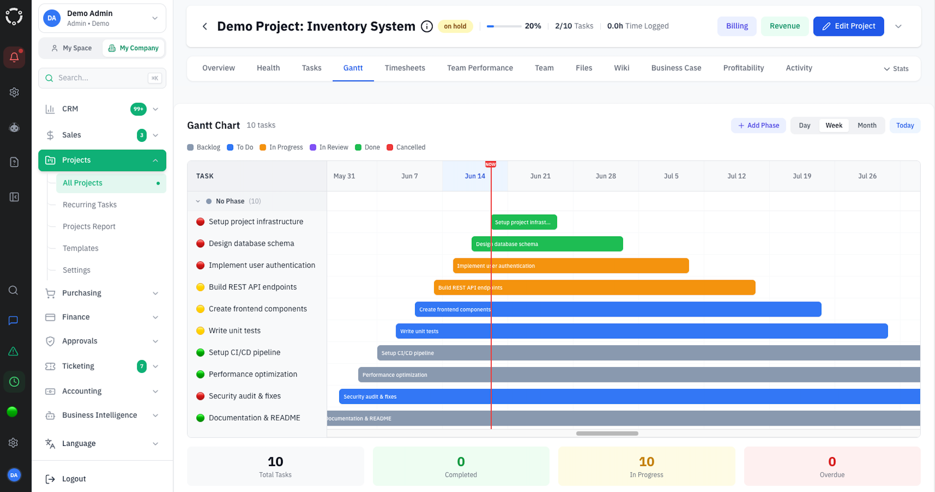 Projects & Tasks