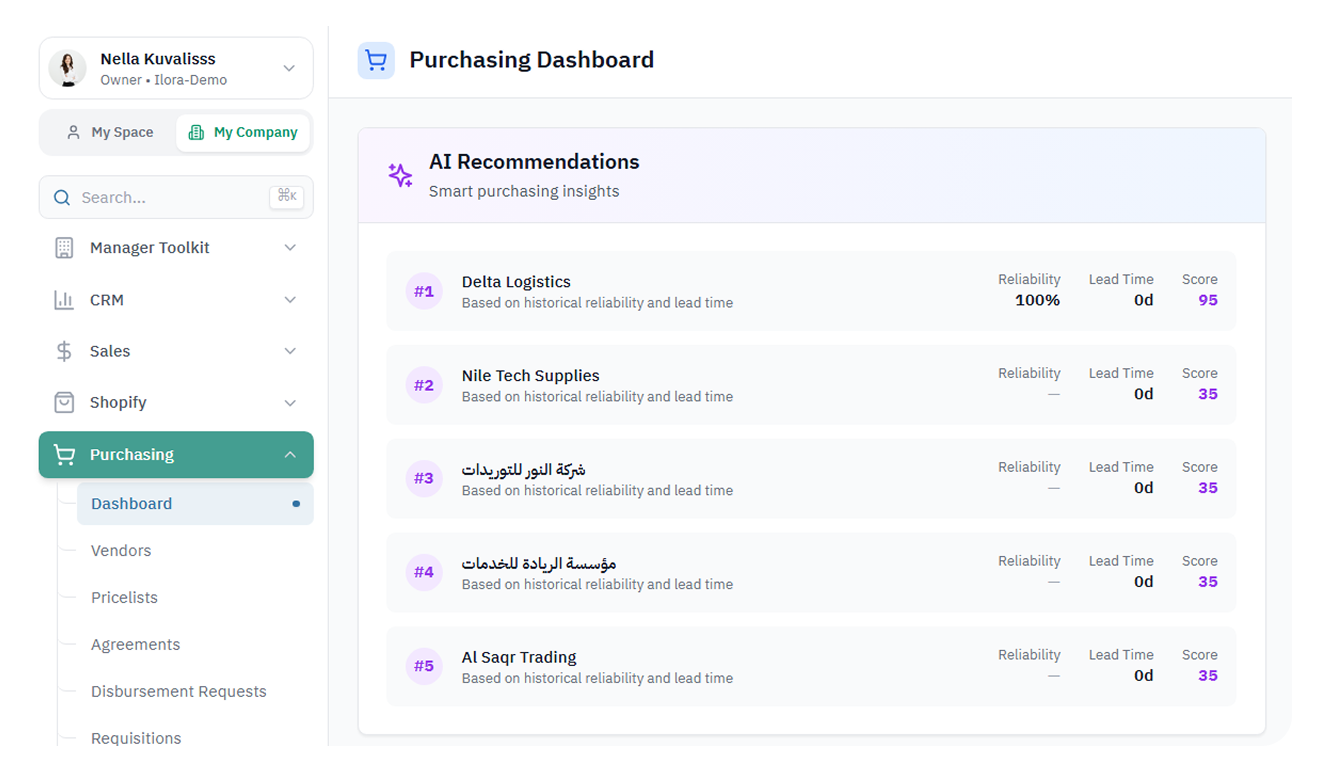 المشتريات الذكية