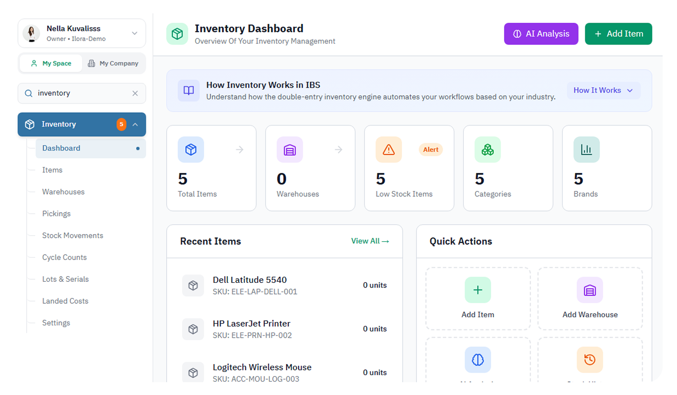 Smart Inventory